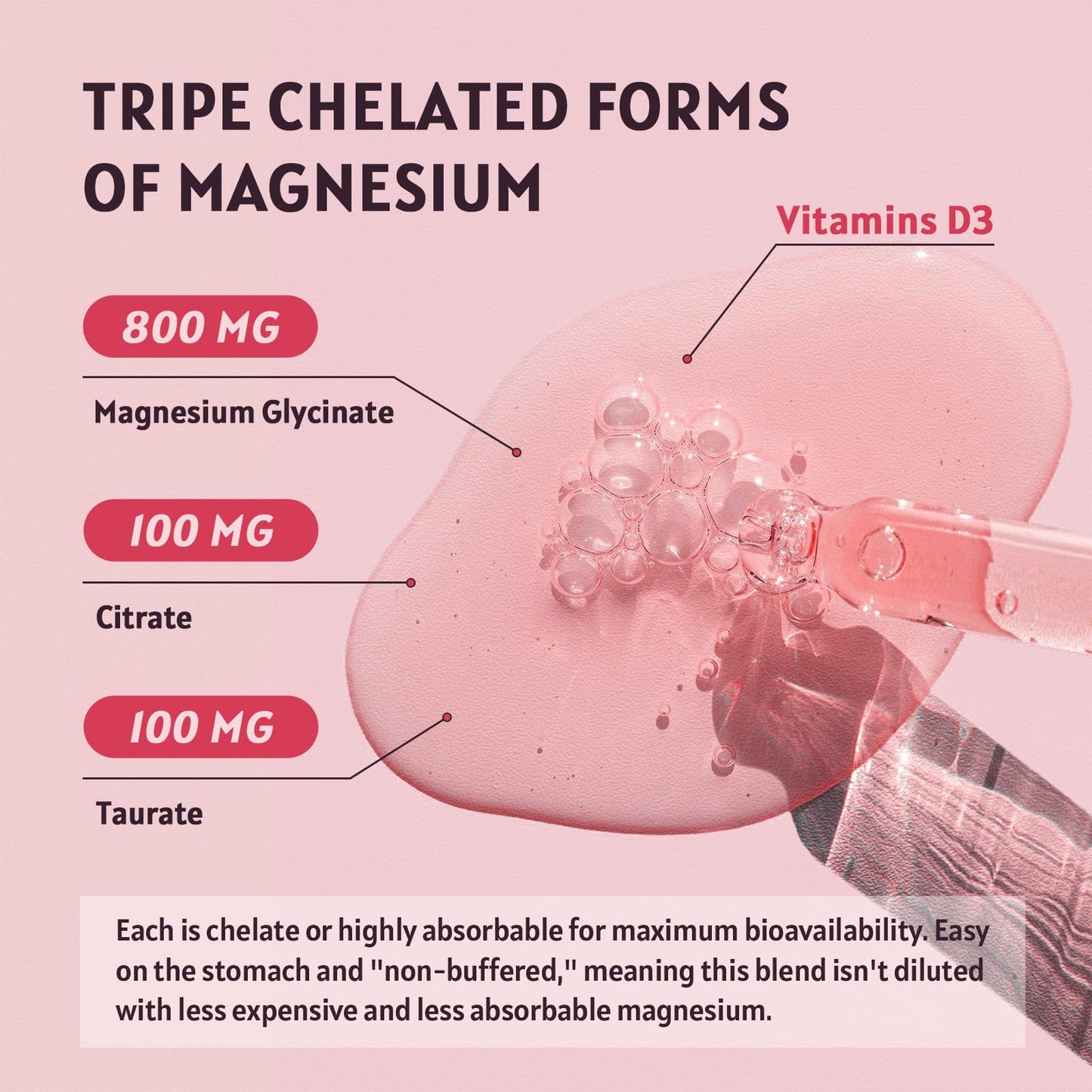 (2 Pack) Magnesium Glycinate Liquid Drops | 1000mg Liquid Magnesium Complex with D3, L-Thea & GABA for Energy, Sleep, Nerve and Heart Health, High Absorption, Raspberry Flavor - dailyvitalstore