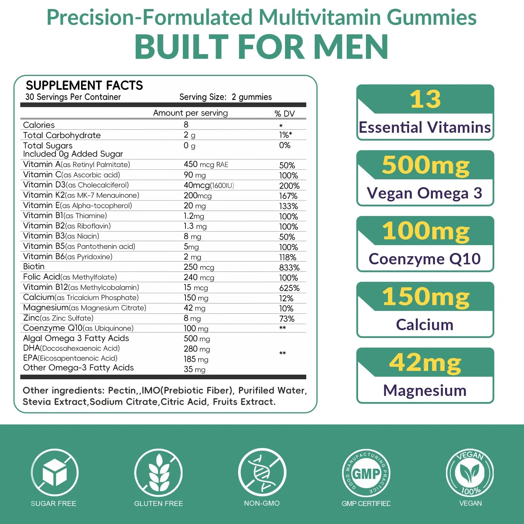 2 Pack Mens Multivitamins Gummies- Methylated Multivitamin for Men with Coq 10, Vegan Omega 3, Vitamins A C E D3 K2 B6 B12 B1 B2 - dailyvitalstore
