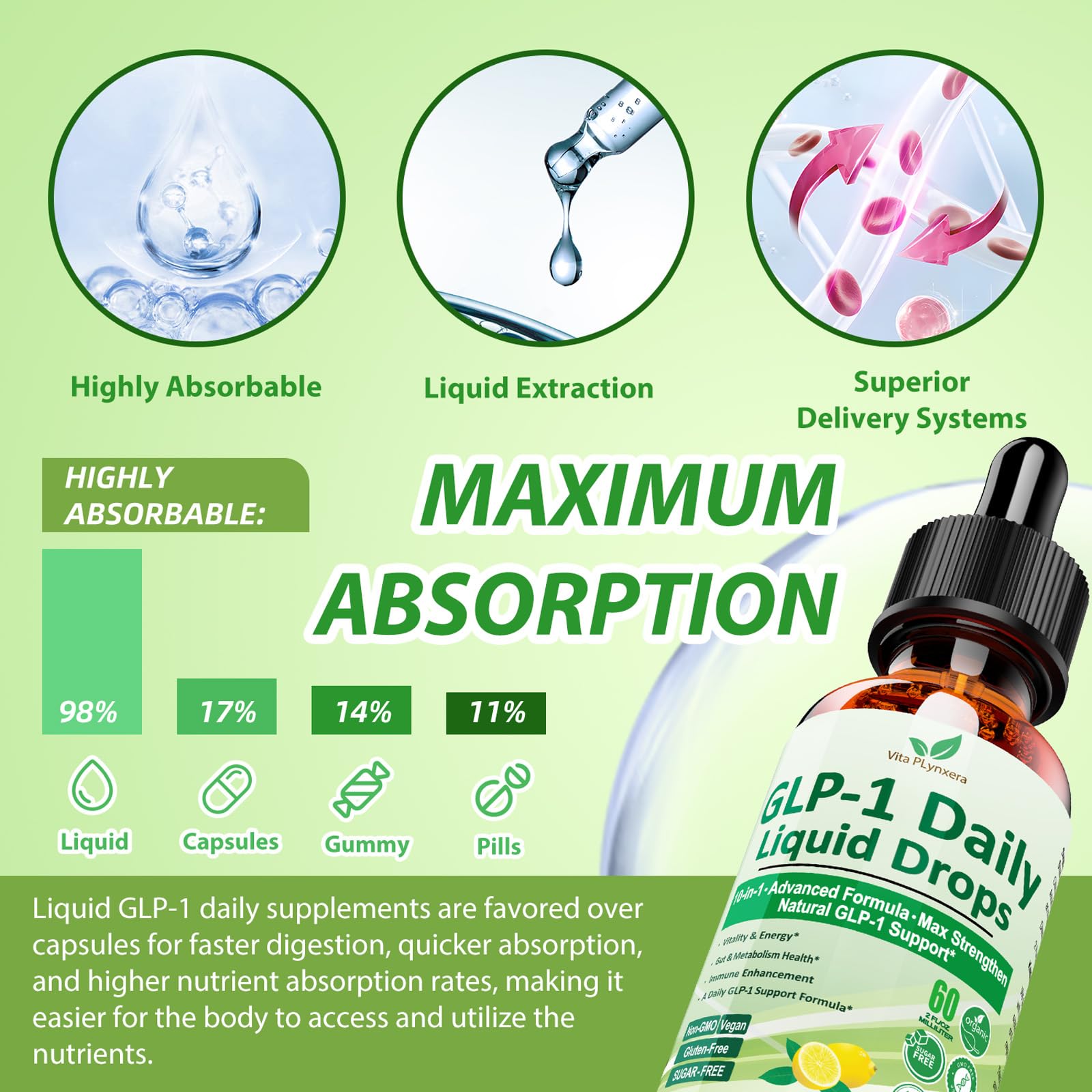 2 Pack Metabolic Support Liquid Drops, 10-in-1 Formula with Berberine, Ceylon Cinnamon, Prebiotic Fiber & Green Tea Extract | Digestive & Gut Health for Women & Men | Vegan, Non-GMO - dailyvitalstore