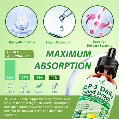 2 Pack Metabolic Support Liquid Drops, 10-in-1 Formula with Berberine, Ceylon Cinnamon, Prebiotic Fiber & Green Tea Extract | Digestive & Gut Health for Women & Men | Vegan, Non-GMO - dailyvitalstore