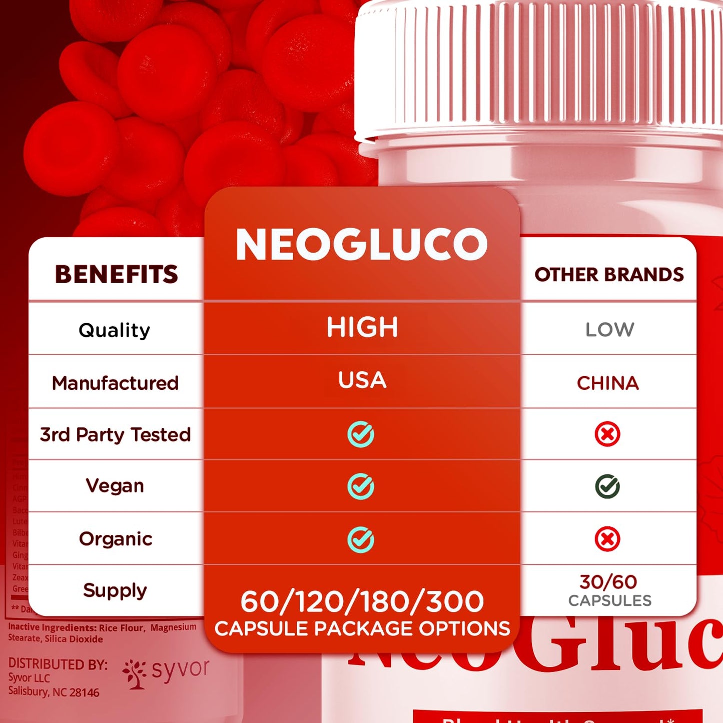 (2 Pack) NeoGluco Capsules, Official NeoGluco Glycogen Support Pills with All Natural Ingredients, Advanced Formula Health Supplement with Max Strength Premium Vitamins for Women & Men (120 Capsules) - dailyvitalstore