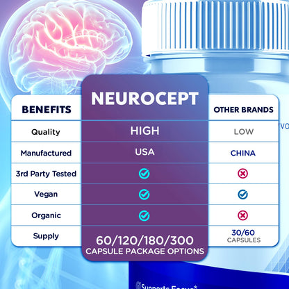 (2 Pack) Neurocept Capsules, Official Neurocept Brain Supplement Pills with All Natural Ingredients, Advanced Formula Support Pills with Max Strength Premium Vitamins for Women & Men (120 Capsules) - dailyvitalstore