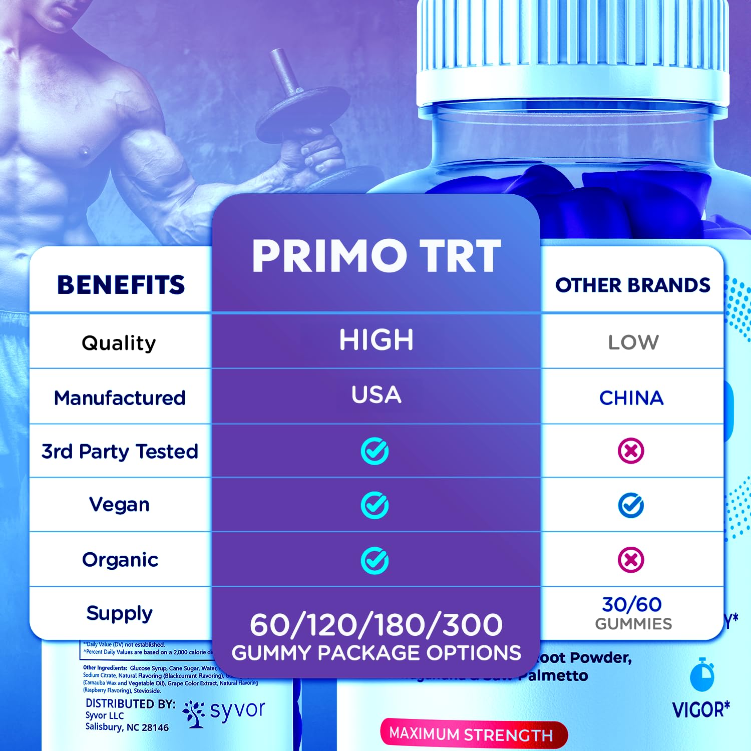 (2 Pack) Primo TRT Gummies for Men, Official Primo TRT Male Performance Gummys with Maximum Strength Ingredients, Advanced PrimoTRT Male Health Support Supplement with Premium Vitamins (120 Gummies) - dailyvitalstore