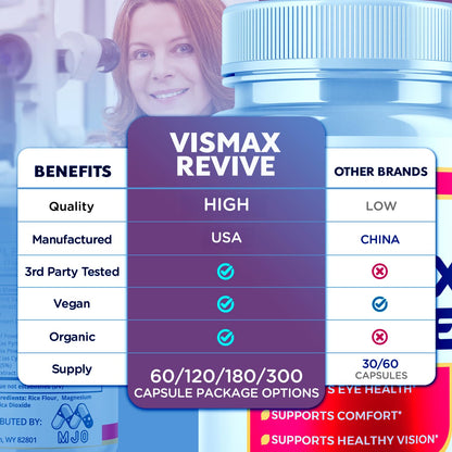 (2 Pack)Vismax Revive Capsules, Official VismaxRevive Vision Support Supplement with All Natural Ingredients, Advanced Eye Health Formula & Vision Vitamin Supporting Wellness Naturally (120 Capsules) - dailyvitalstore