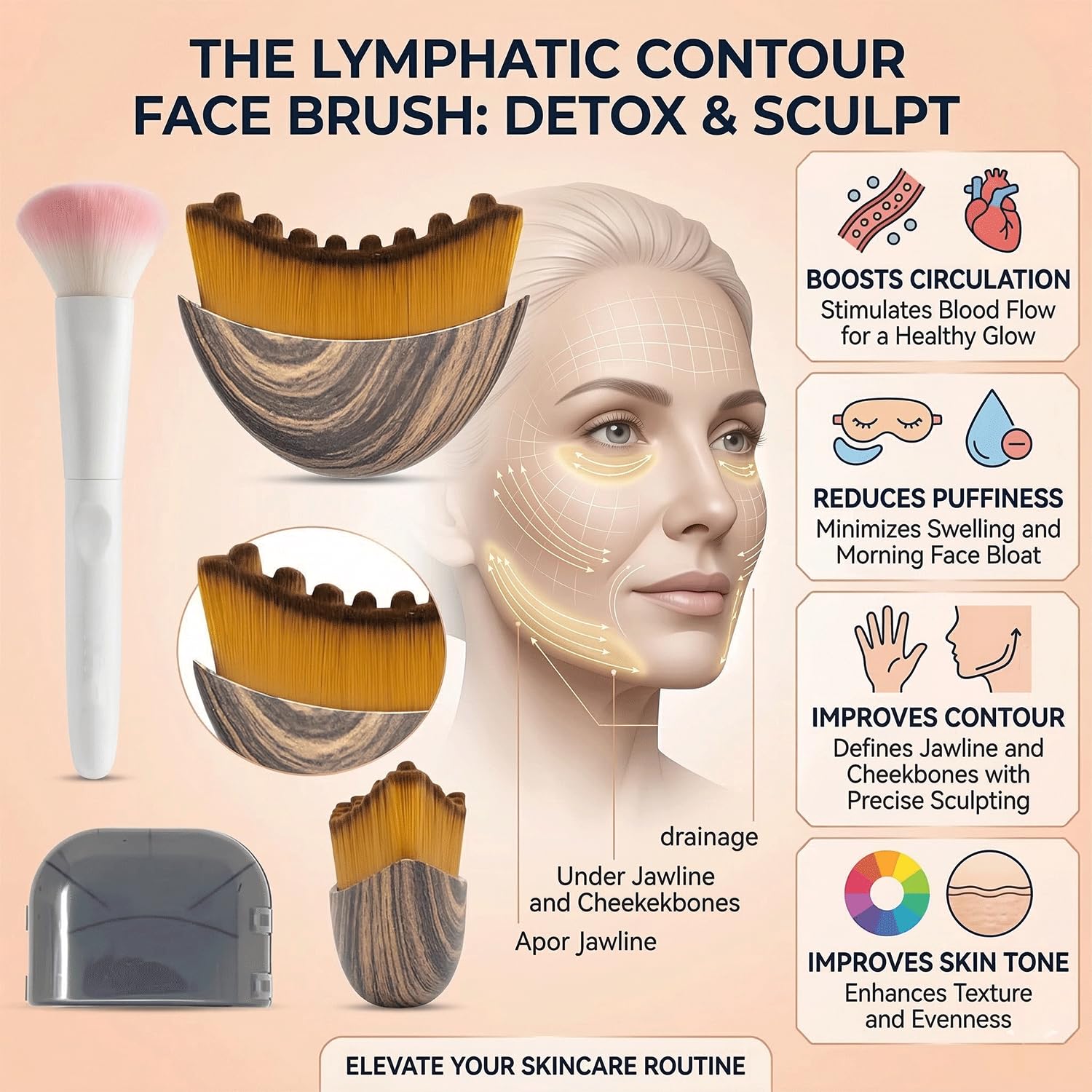 2 pcs Lymphatic Contour Face Brush with Cosmetic Mask Brush, Lymphatic Drainage Massager for Sculpting & Puffiness Reduction, Soft Bristle Face Contour Lymphatic for Skin Precisely and Relieve Fatigue - dailyvitalstore