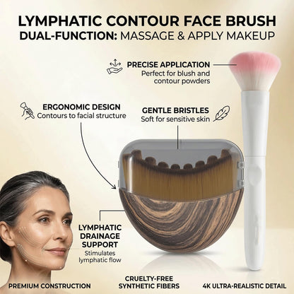 2 pcs Lymphatic Contour Face Brush with Cosmetic Mask Brush, Lymphatic Drainage Massager for Sculpting & Puffiness Reduction, Soft Bristle Face Contour Lymphatic for Skin Precisely and Relieve Fatigue - dailyvitalstore