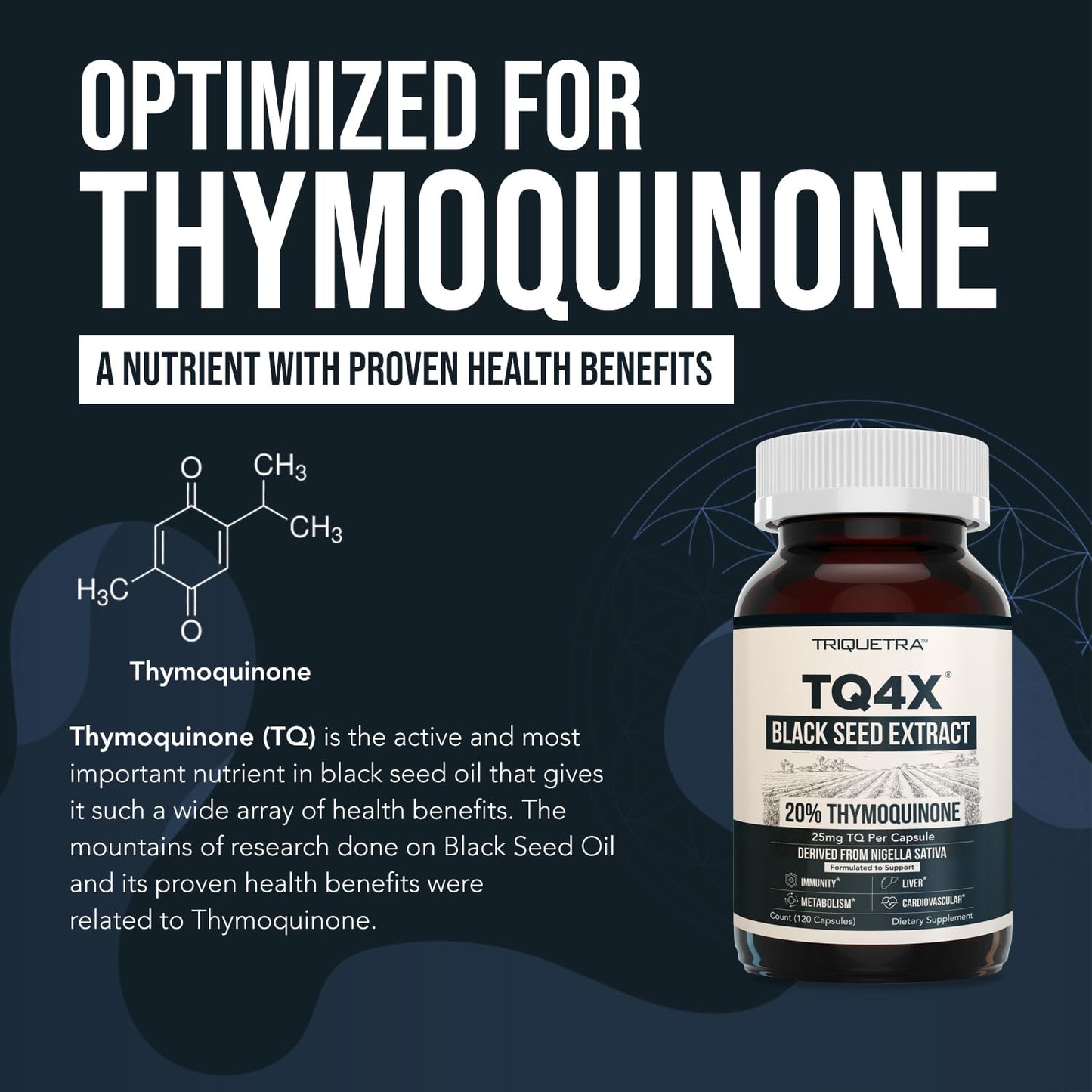20% Thymoquinone Black Seed Extract Capsules - TQ-Advanced 4X®: Potent Thymoquinone Concentration Available - 60:1 Concentrate from Nigella Sativa - dailyvitalstore