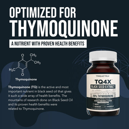 20% Thymoquinone Black Seed Extract Capsules - TQ-Advanced 4X®: Potent Thymoquinone Concentration Available - 60:1 Concentrate from Nigella Sativa - dailyvitalstore