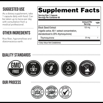 20% Thymoquinone Black Seed Extract Capsules - TQ-Advanced 4X®: Potent Thymoquinone Concentration Available - 60:1 Concentrate from Nigella Sativa - dailyvitalstore