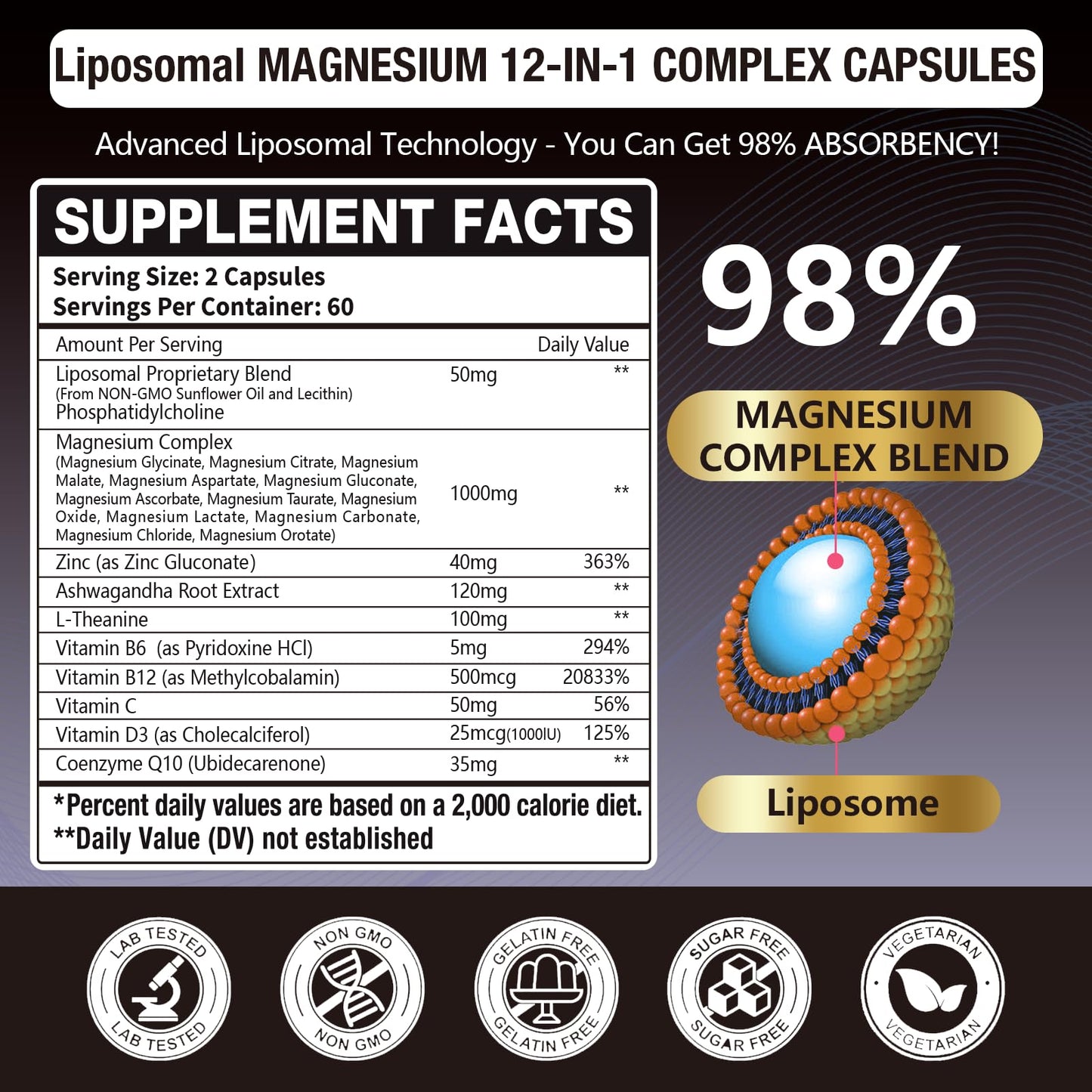21 in 1 Liposomal 1400mg Magnesium Complex (Citrate, Glycinate, Malate etc) Capsule - 12 Active Types Magnesium with Vitamin D3, B6, B12, C, Ashwagandha & CoQ10 for Women & Men - Support Bone & Muscle - dailyvitalstore