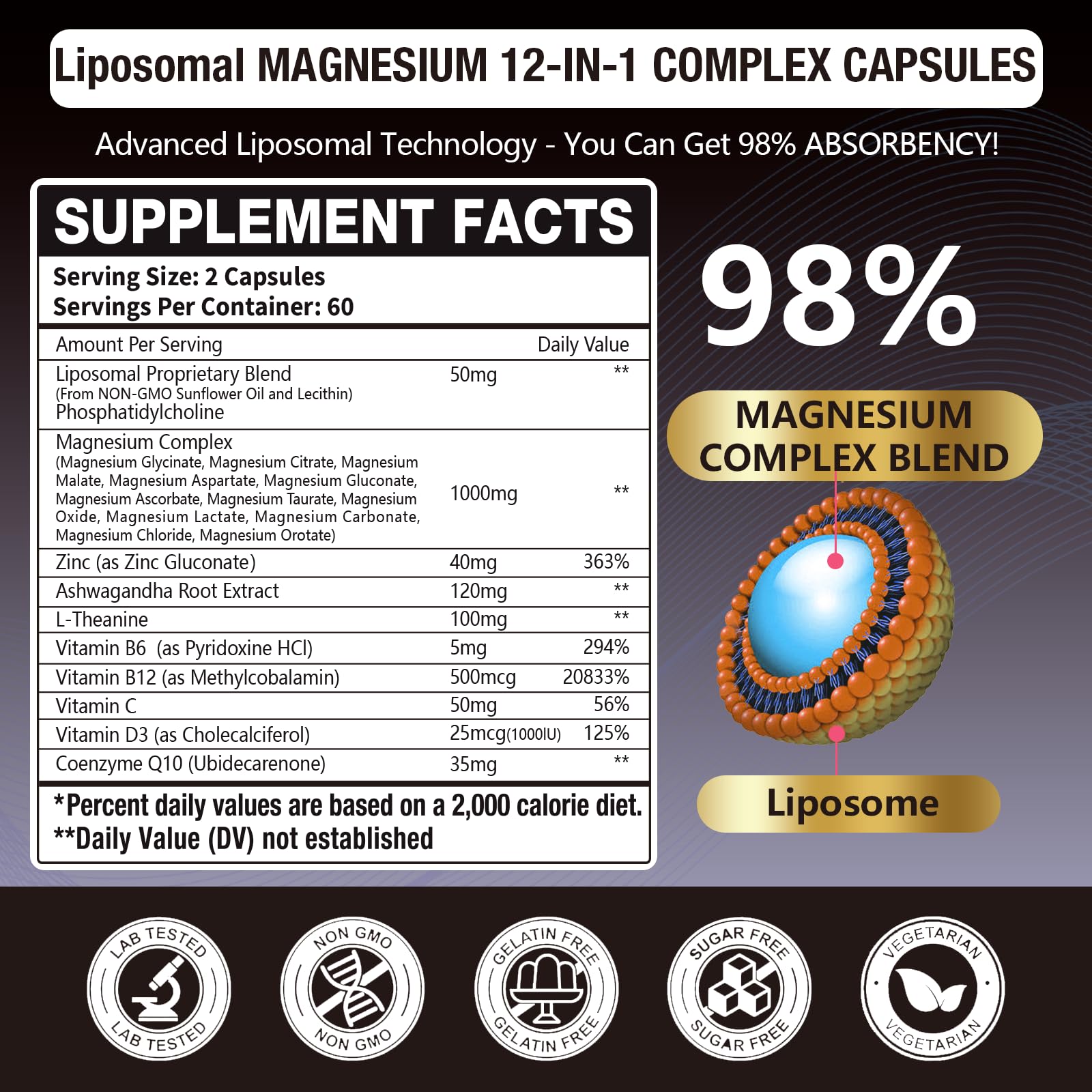 21 in 1 Liposomal 1400mg Magnesium Complex (Citrate, Glycinate, Malate etc) Capsule - 12 Active Types Magnesium with Vitamin D3, B6, B12, C, Ashwagandha & CoQ10 for Women & Men - Support Bone & Muscle - dailyvitalstore