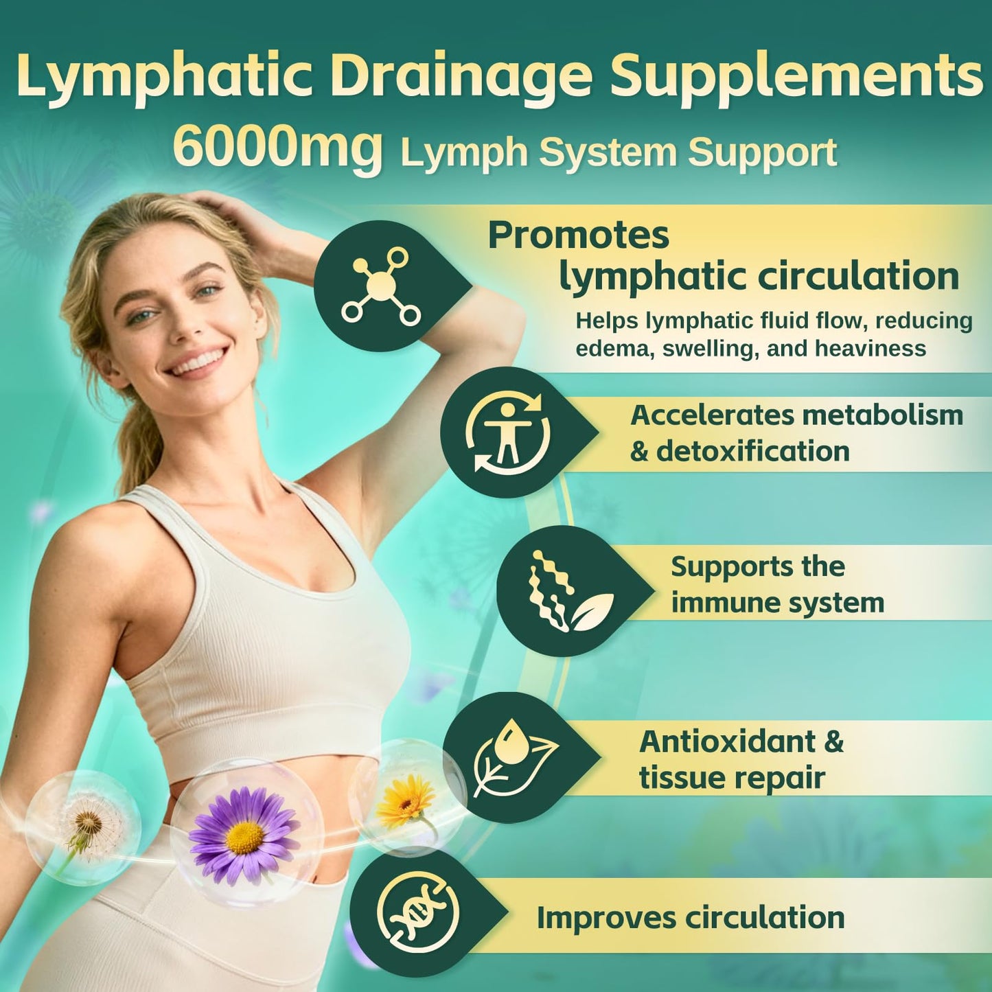 21-in-1 Liposomal Lymphatic Drainage Supplements, 100 Day Supply, 6000mg Lymph System Support for Women & Men with Echinacea, Dandelion, Burdock, Bromelain, Calendula, Turmeric & More, 300 Softgels - dailyvitalstore