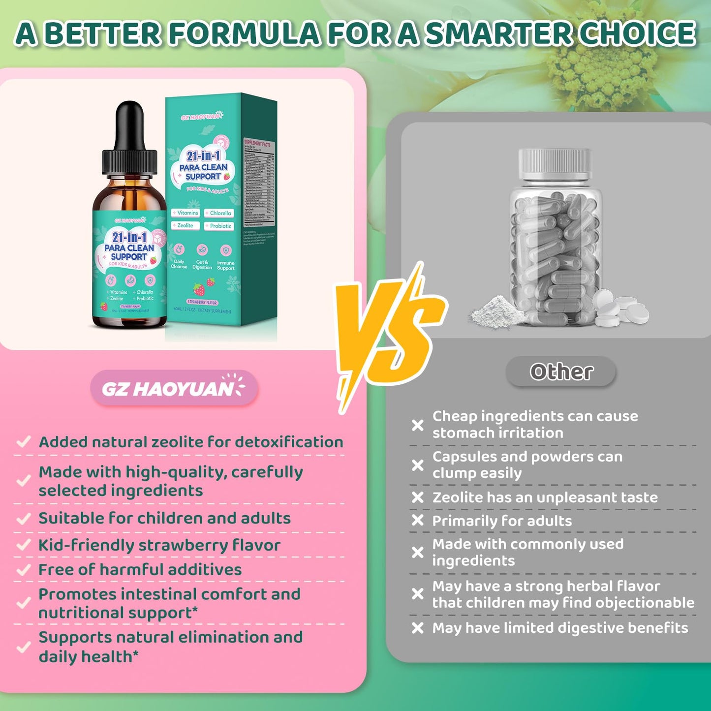 21 in 1 Parasite Cleanse for Humans & Kids, Herbal Gut Cleanse Liquid Drops – Wormwood, Black Walnut, Zeolite, Chlorella,10B Probiotics & Clove, - dailyvitalstore