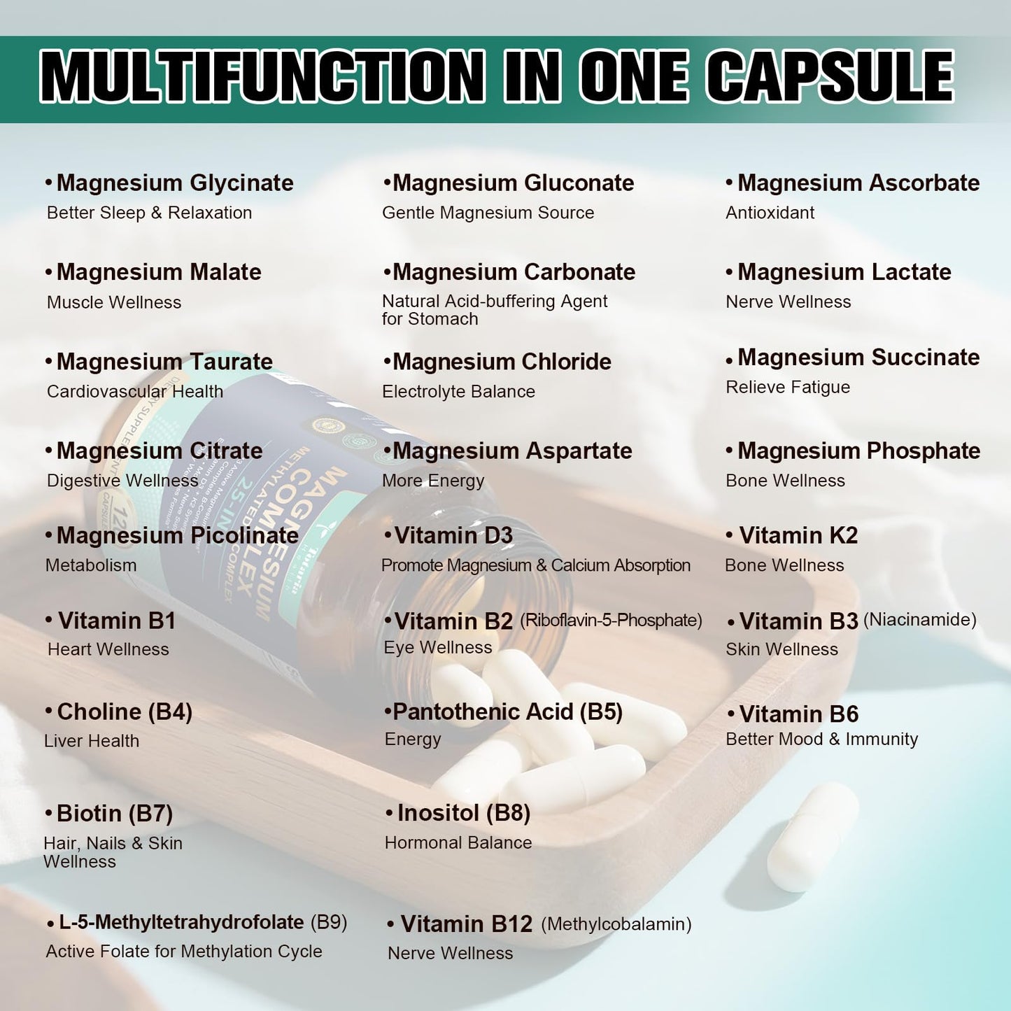 25-in-1 Magnesium Complex with Methylated B Complex Magnesium Glycinate Citrate Malate Taurate Gluconate Aspartate Carbonate D3 K2, Magnesium Supplement for Relaxation Energy & Nerve, 120 Vegan Caps - dailyvitalstore