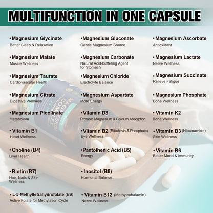 25-in-1 Magnesium Complex with Methylated B Complex Magnesium Glycinate Citrate Malate Taurate Gluconate Aspartate Carbonate D3 K2, Magnesium Supplement for Relaxation Energy & Nerve, 120 Vegan Caps - dailyvitalstore