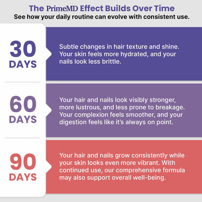 27-in-1 Hair Skin and Nails Vitamins (6810mg) with Biotin 10000mcg - Collagen Supplements for Men and Women - Keratin Supplements with Probiotics - dailyvitalstore