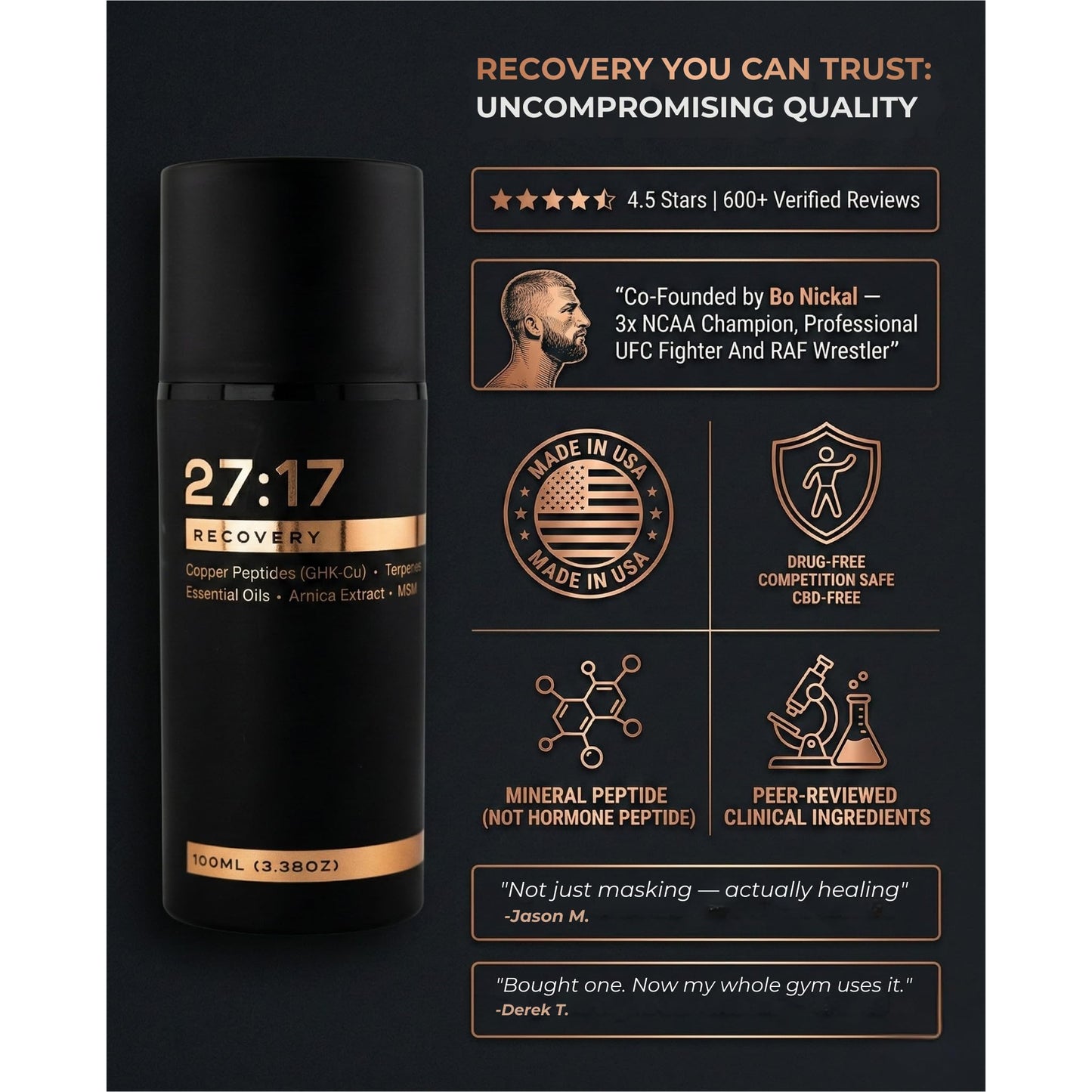 27:17 Recovery - Joint and Muscle Recovery Cream with Copper Peptide (GHK-Cu), Arnica and MSM - Fast-Absorbing Lotion for Post-Workout and Daily Recovery - Non-Greasy, Made in USA (3.38 fl oz / 100ml) - dailyvitalstore
