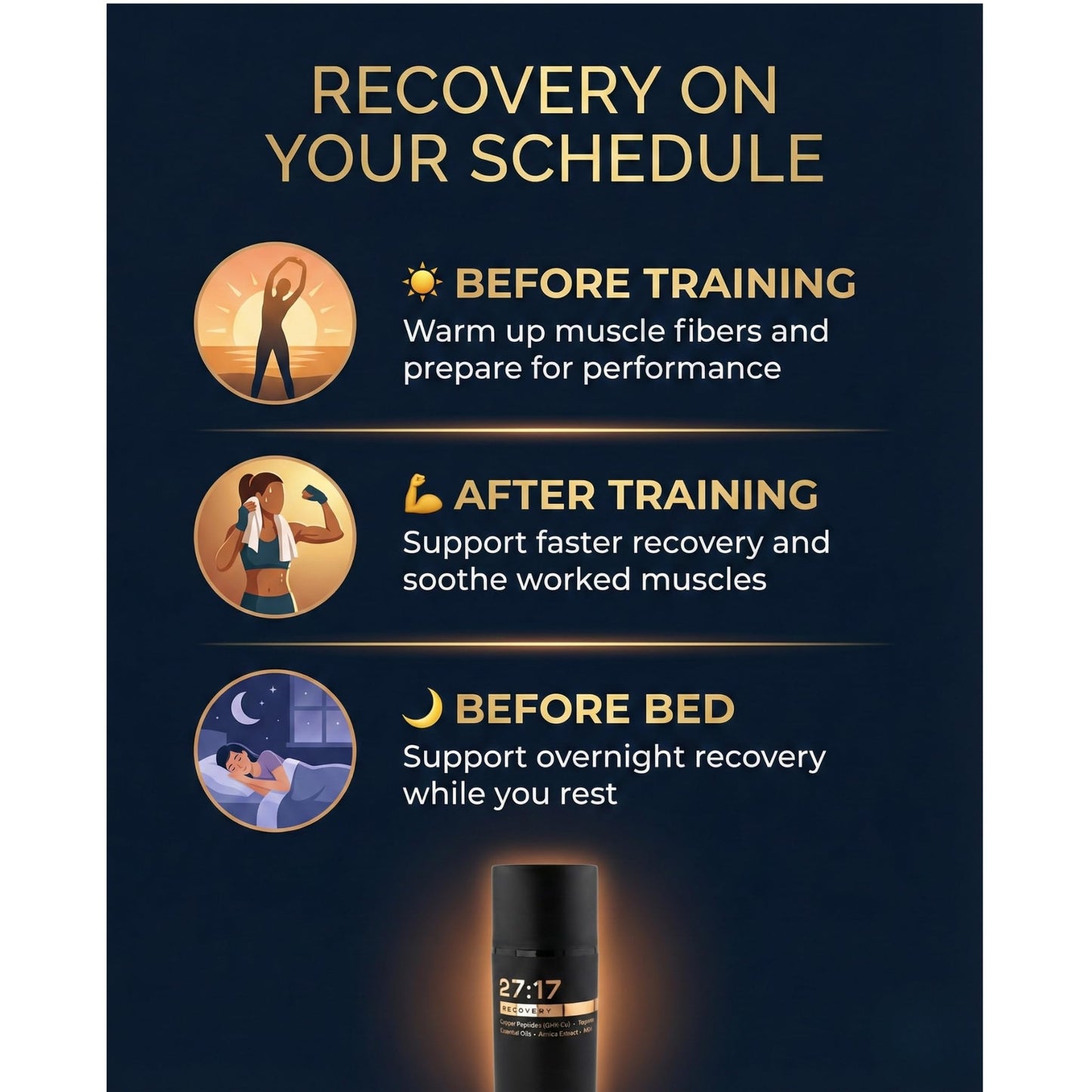 27:17 Recovery - Joint and Muscle Recovery Cream with Copper Peptide (GHK-Cu), Arnica and MSM - Fast-Absorbing Lotion for Post-Workout and Daily Recovery - Non-Greasy, Made in USA (3.38 fl oz / 100ml) - dailyvitalstore