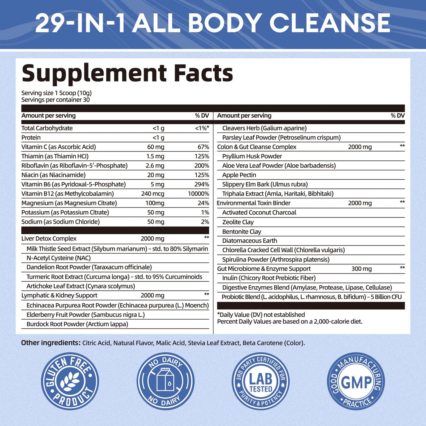 29-in-1 Full Spectrum Detox Powder | 5-Step Total-Body Reset for Liver, Lymphatic, Colon & Gut Support | Potent Earthy Taste - dailyvitalstore