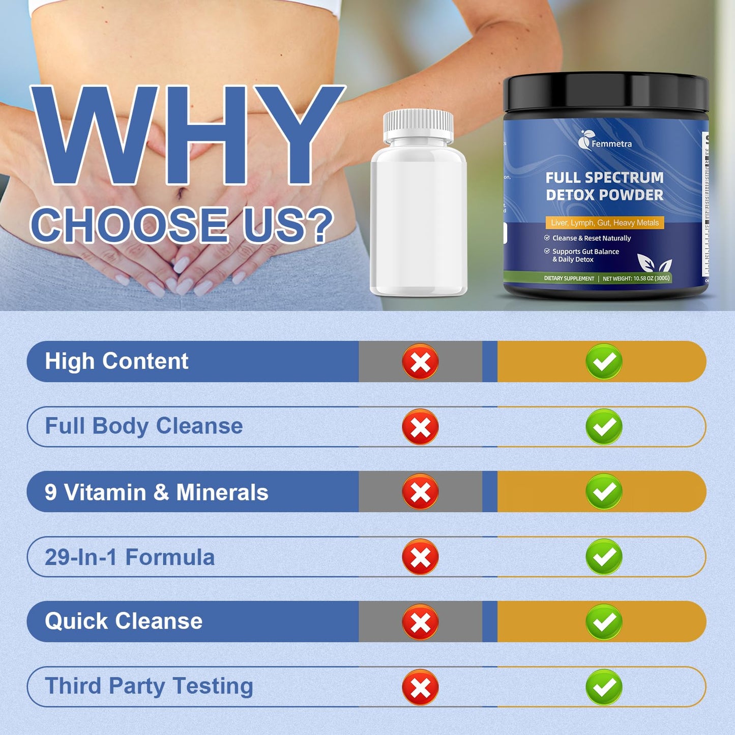 29-in-1 Full Spectrum Detox Powder | 5-Step Total-Body Reset for Liver, Lymphatic, Colon & Gut Support | Potent Earthy Taste - dailyvitalstore