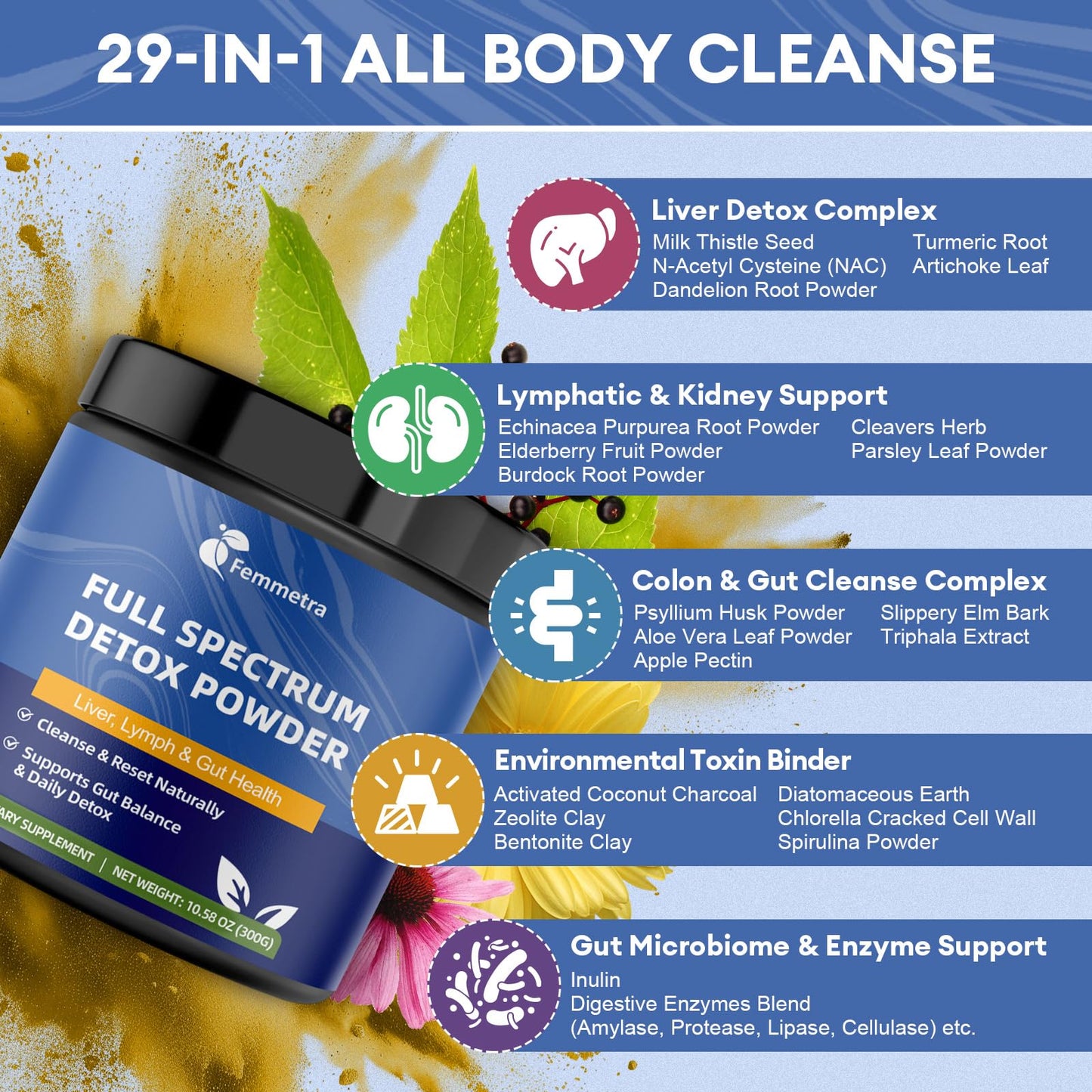 29-in-1 Full Spectrum Detox Powder | 5-Step Total-Body Reset for Liver, Lymphatic, Colon & Gut Support | Potent Earthy Taste - dailyvitalstore