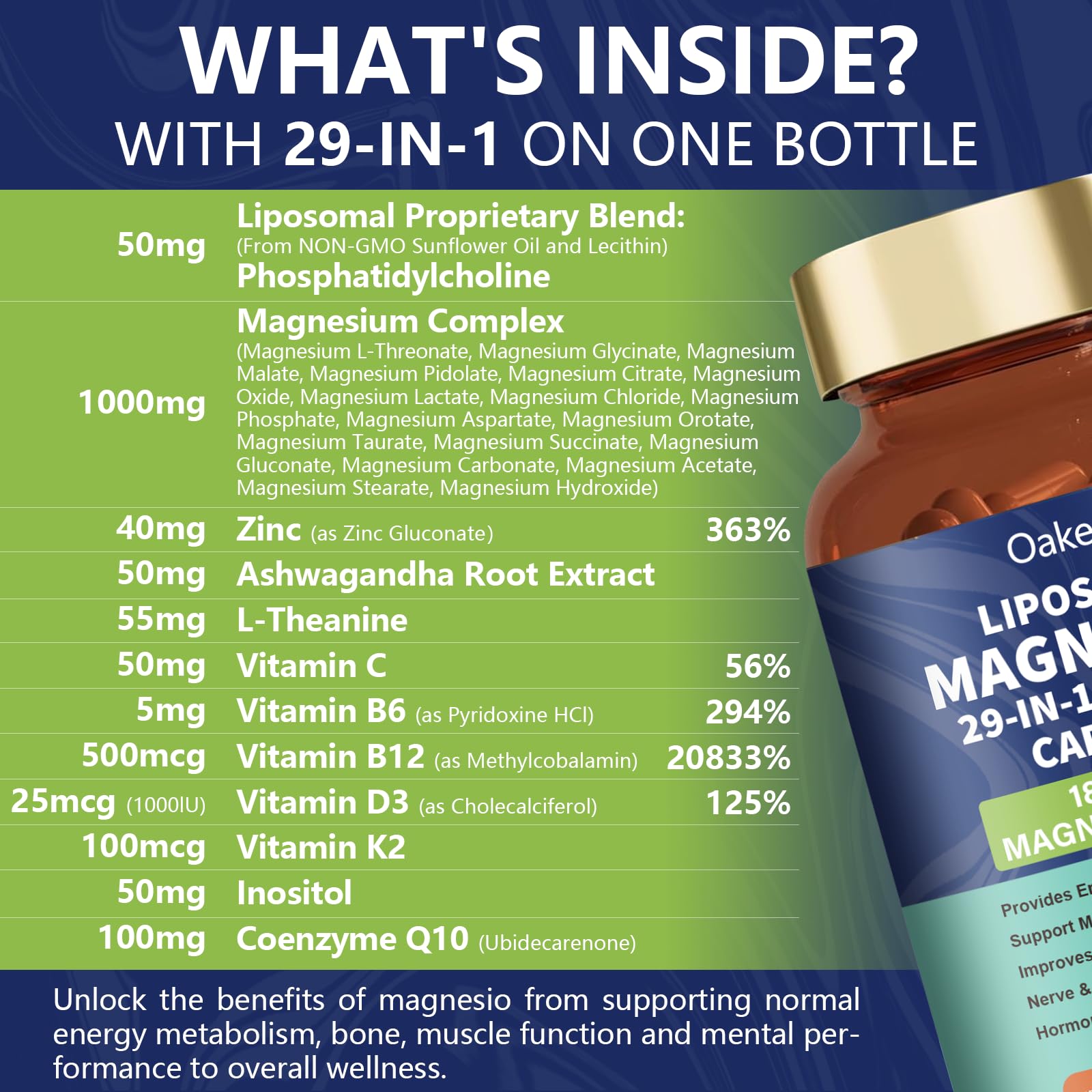 29-in-1 Liposomal 18 Active Types Magnesium Complex 1400MG Capsule,L-Threonate Glycinate Malate etc,Mild & Efficient,Extra Vitamin B6 B12 D3K2 & CoQ10, Relaxation Nerve* & Hert* Support - dailyvitalstore
