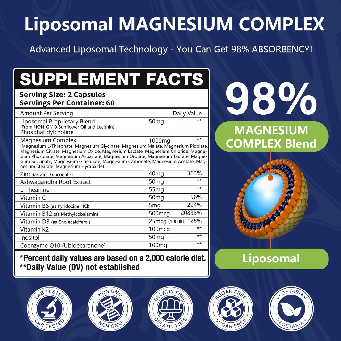 29-in-1 Liposomal 18 Active Types Magnesium Complex 1400MG Capsule,L-Threonate Glycinate Malate etc,Mild & Efficient,Extra Vitamin B6 B12 D3K2 & CoQ10, Relaxation Nerve* & Hert* Support - dailyvitalstore