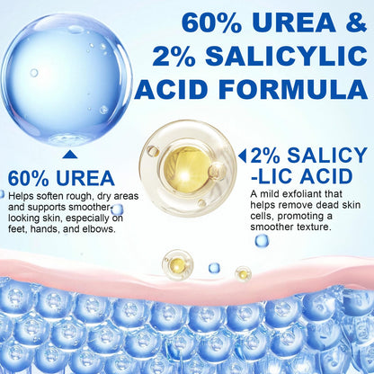 2Pack 60% Urea with 2% Salicylic Acid Urea Foot Care Stick, Foot Cream Moisturizer for Dry Cracked Feet, Knees, Elbows, Hands,Moisturizes and Hydrates the Dry Skin,Callus Remover & Skin Softener - dailyvitalstore