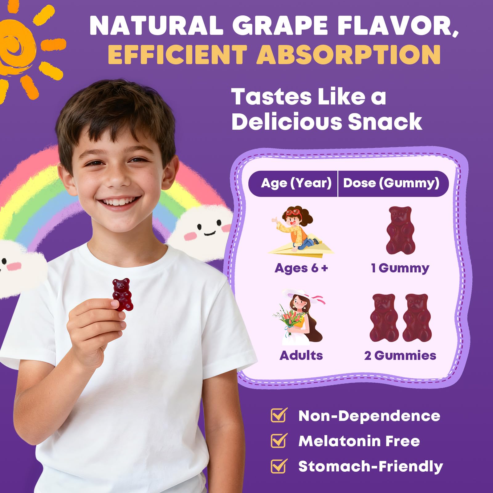 (2Pack) Sugar Free Magnesium Glycinate Gummies for Kids & Adults - Zzz Support, Relaxation & Cognition Support, 200/400mg Magnesium Gummies with L-Theanine, - dailyvitalstore