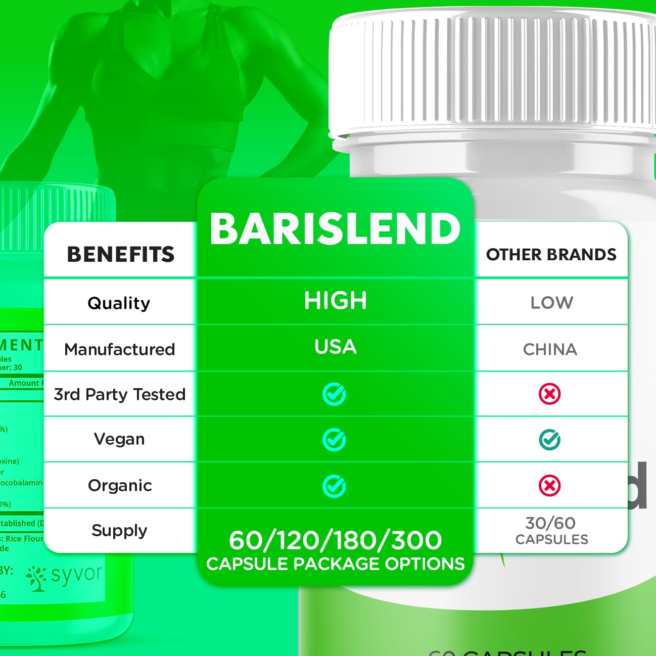 (3 Pack) Barislend Capsules, Official Barislend Pink Salt Pills with All Natural Ingredients, Bari-Slend Advanced Formula Vitamin Pills for Health and Wellness Support for Men and Women (180 Capsules) - dailyvitalstore