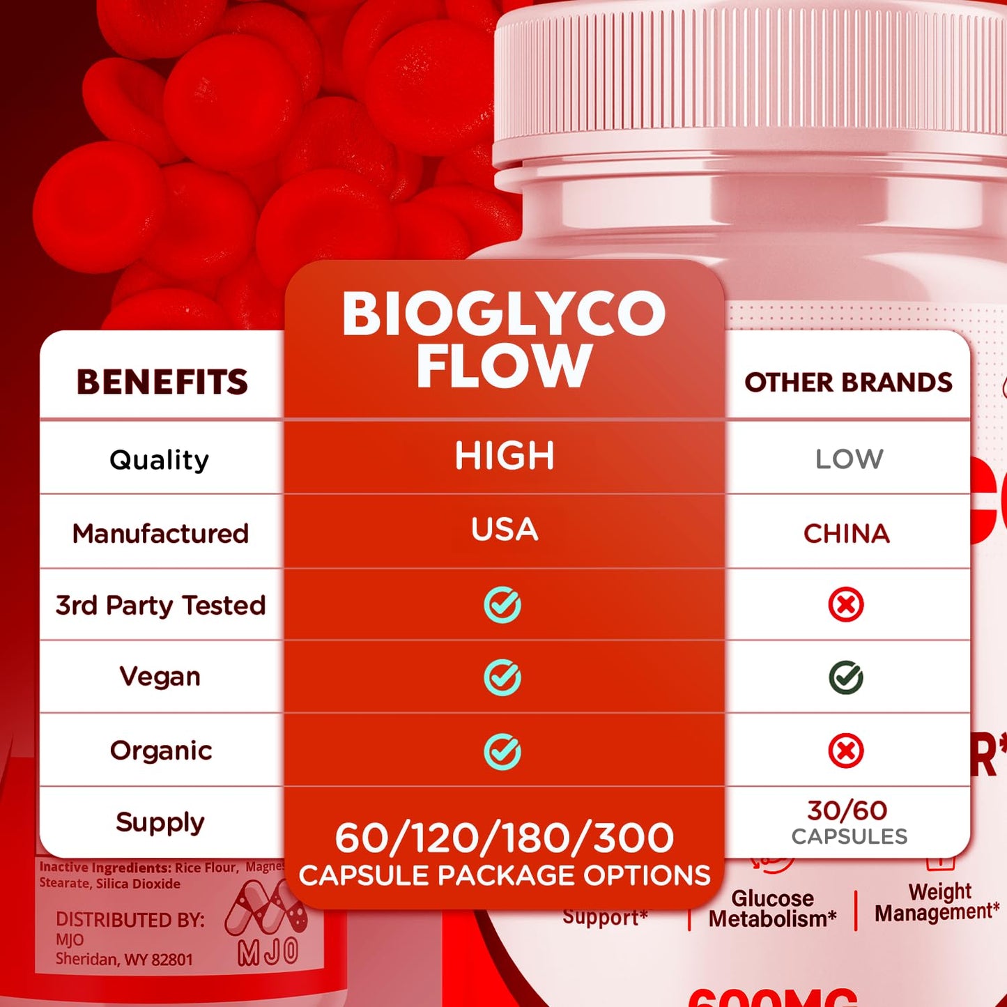 (3 Pack) BioGlyco Flow Blood Optimizer Capsules, Official BioGlyco Flow Pills with All Natural Ingredients, Advanced Health and Wellness Supplement with Maximum Strength Multivitamins (180 Capsules) - dailyvitalstore