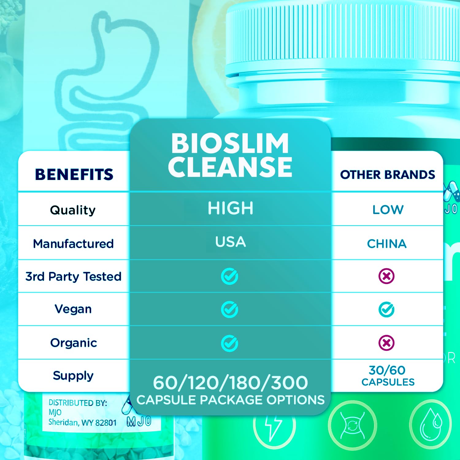(3 Pack) Bioslim Cleanse Capsules, Official Bioslim Cleanse Supplement Pills with All Natural Ingredients, Advanced Active Health Lifestyle Formula with Premium Vitamins for Women & Men (180 Capsules) - dailyvitalstore