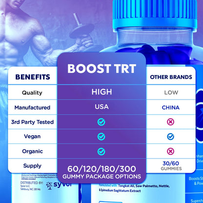 (3 Pack) Boost TRT Gummies for Men, Official Boost TRT Male Performance Gummys with Natural Ingredients, Advanced BoostTRT Men's Gummy Supplement with Maximum Strength Premium Vitamins (180 Gummies) - dailyvitalstore