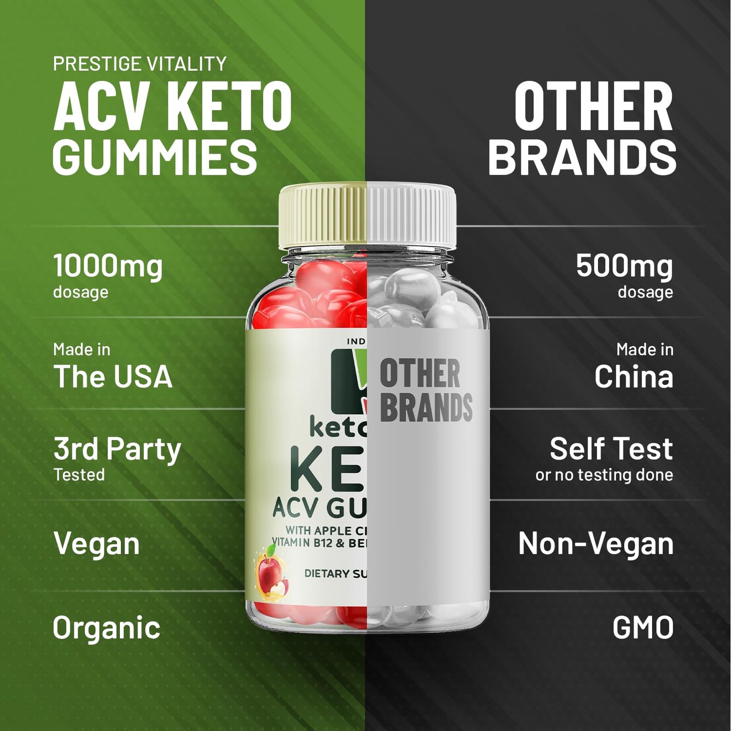 (3 Pack) Ketovex Keto BHB Gummies Advanced Formula, Ketovex BHB Weight Management ACV Gummies Reviews, Ketovex ACV Keto Vex BHB Gummy Gomitas Ketosis, Ketovex Gummies, B12 (180 Gummies) - dailyvitalstore