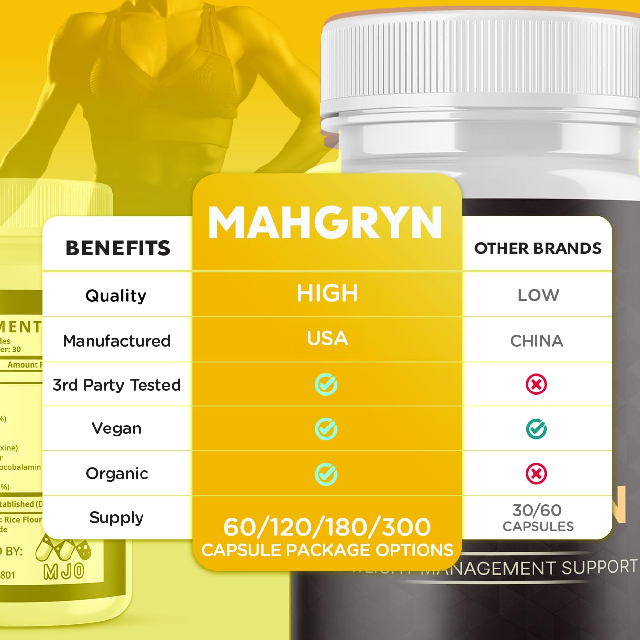 (3 Pack) Mahgryn Capsules, Official Mahgryn Pills with All Natural Ingredients, Advanced Overall Health and Wellness Vitamin Supplement Formula for Maximum Strength Multivitamin Support (180 Capsules) - dailyvitalstore