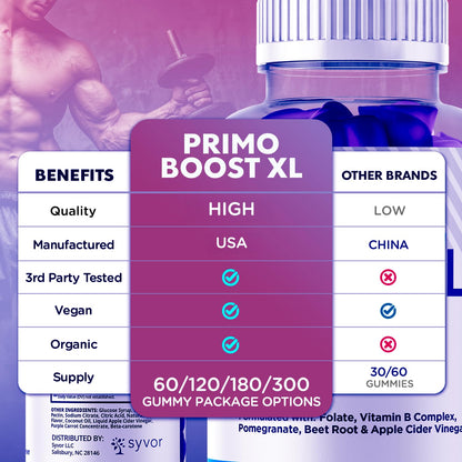 (3 Pack) Primo Boost XL Gummies, Official Primo Boost XL Gummys with All Natural Ingredients, Advanced PrimoBoost Health & Wellness Formula with Max Strength Active Lifestyle Vitamins (180 Gummies) - dailyvitalstore