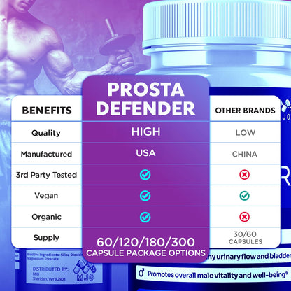 (3 Pack) Prosta Defender Capsules, Official Prostadefender Pills with All Natural Ingredients, Advanced Overall Health and Wellness Supplement, Natural Maximum Strength Vitamin Formula (180 Capsules) - dailyvitalstore