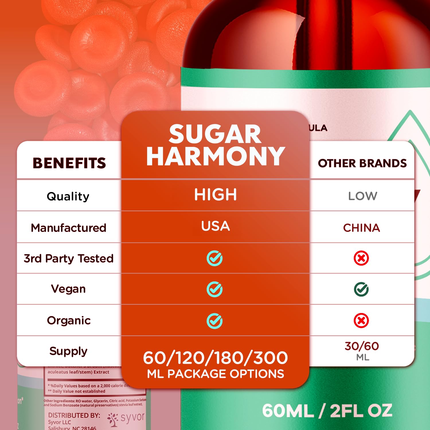 (3 Pack) Sugar Harmony Drops, Official SugarHarmony Liquid Drops with All Natural Ingredients, Advanced Formula Support Supplement with Maximum Strength Premium Vitamins for Women & Men (90 Servings) - dailyvitalstore