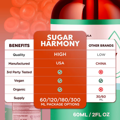 (3 Pack) Sugar Harmony Drops, Official SugarHarmony Liquid Drops with All Natural Ingredients, Advanced Formula Support Supplement with Maximum Strength Premium Vitamins for Women & Men (90 Servings) - dailyvitalstore
