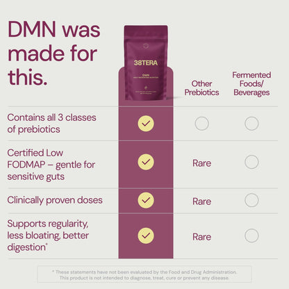 38TERA DMN (Daily Microbiome Nutrition), 6 Oz, Plant-Based Fiber Powder with 3 Different Prebiotics, Helps Digestive & Gut Health, Low FODMAP Supplement, Vegan, Wild Berry Flavor, 30 Servings - dailyvitalstore