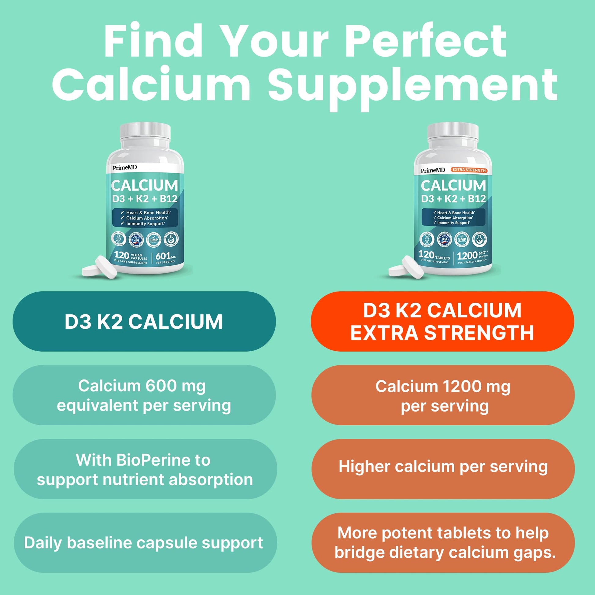 4-in-1 Calcium 1200 mg with Vitamin D3 K2 - Extra Strength Calcium Supplements for Women & Men with D3 K2 Vitamin 5000 IU - Everyday Vitality Supplement - dailyvitalstore