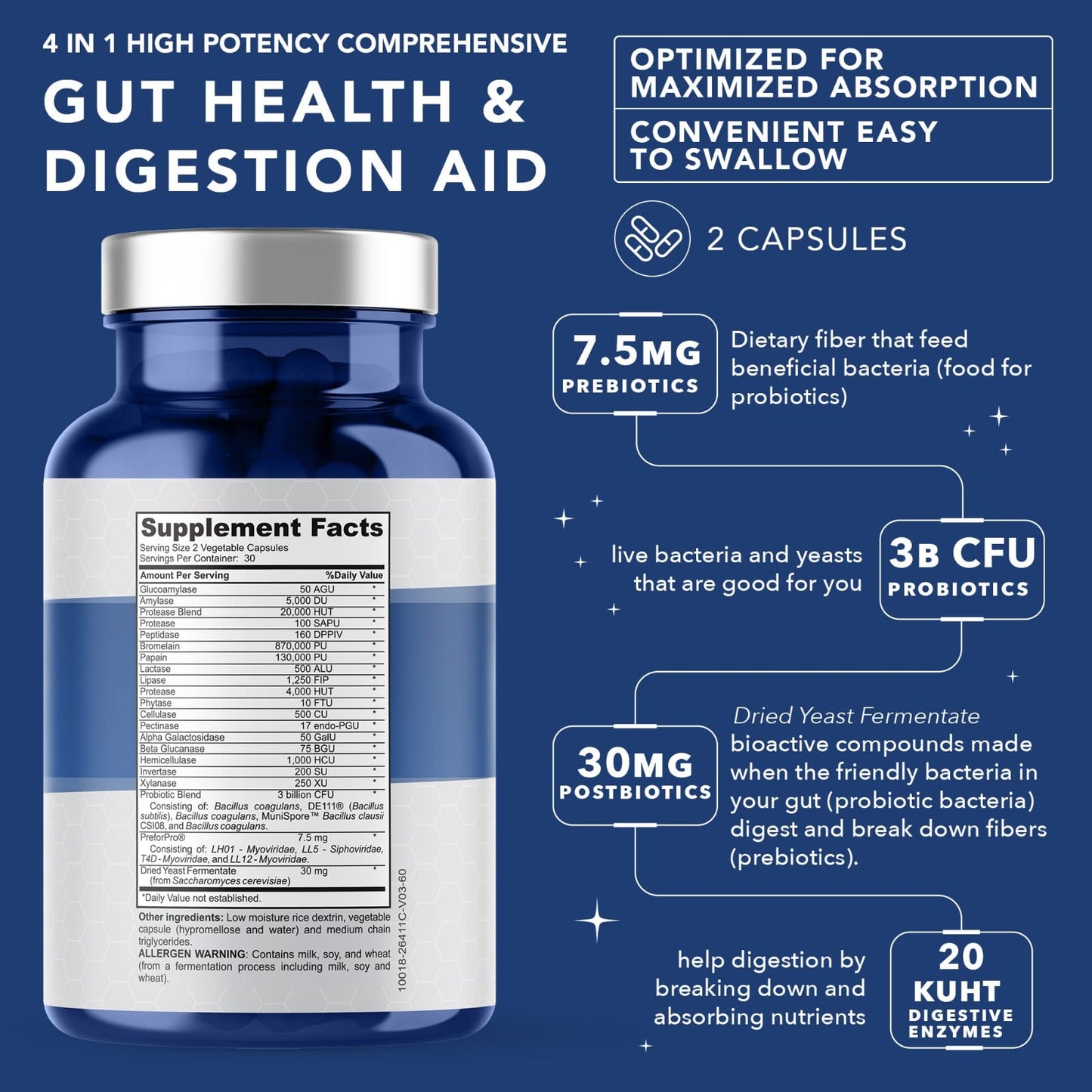 4-in-1 Gut Health Support – Prebiotics + Probiotics + Postbiotics + Digestive Enzymes – DE111 Spore Probiotic for Digestive Support & Bloating - dailyvitalstore