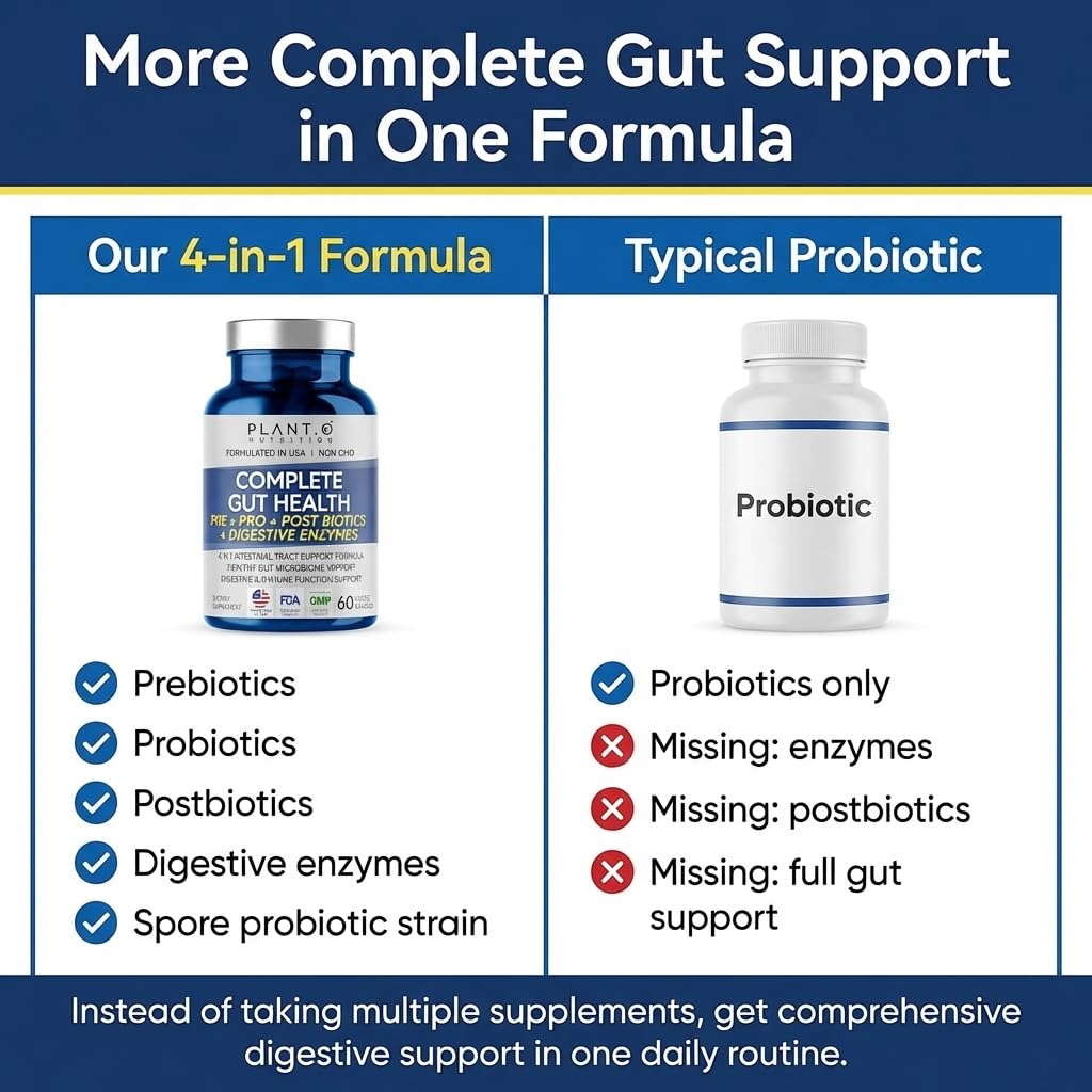 4-in-1 Gut Health Support – Prebiotics + Probiotics + Postbiotics + Digestive Enzymes – DE111 Spore Probiotic for Digestive Support & Bloating - dailyvitalstore