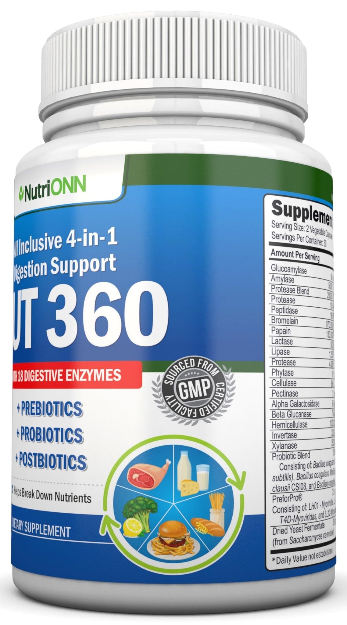 4-in-1 Probiotics, Prebiotics & Postbiotics with 18 Digestive Enzymes for Women & Men - Complete Gut & Digestive Support Supplement - dailyvitalstore