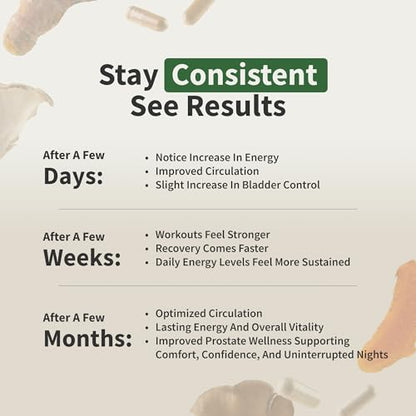 Snap Supplements Prostate Health & Nitric Oxide Supplement Bundle for Men, 90 + 60 Vegetarian Capsules (1 Month Supply)