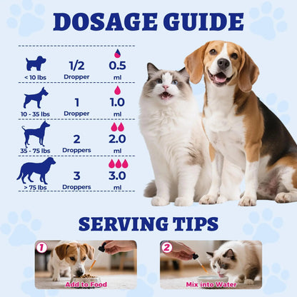 4oz Wellix Natural Cat & Dog UTI Treatment Drops,Cat & Dog Urinary Tract Infection Treatment - Cranberry & D-Mannose for Dogs & Cats - Kidney Health Supplement - dailyvitalstore
