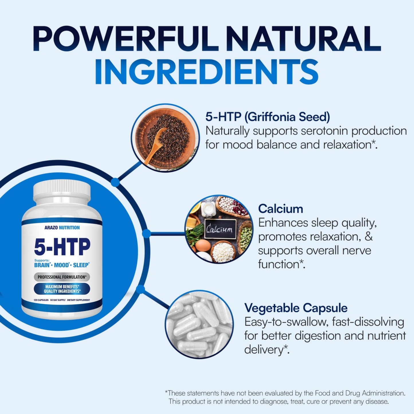 5-HTP 200 MG Per Serving Plus Calcium for Mood, Sleep – Supports Calm and Relaxed Mood – 99% High Purity – 120 Capsules – Arazo Nutrition - dailyvitalstore