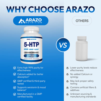 5-HTP 200 MG Per Serving Plus Calcium for Mood, Sleep – Supports Calm and Relaxed Mood – 99% High Purity – 120 Capsules – Arazo Nutrition - dailyvitalstore