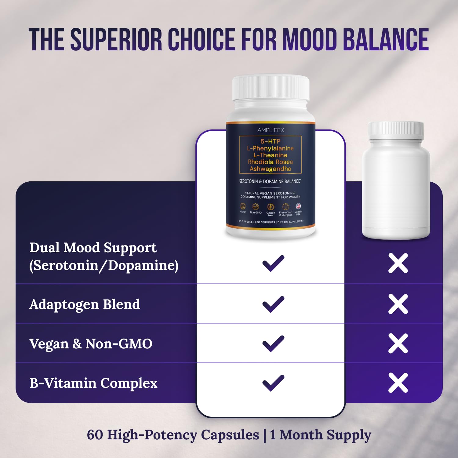 5-HTP Serotonin & Dopamine Support Complex with L-Theanine, L-Phenylalanine, Ashwagandha, Rhodiola B-Vitamins & Adaptogenic Herbal Blend – Mood & Stress Support for Women – Natural Vegan Non GMO - dailyvitalstore