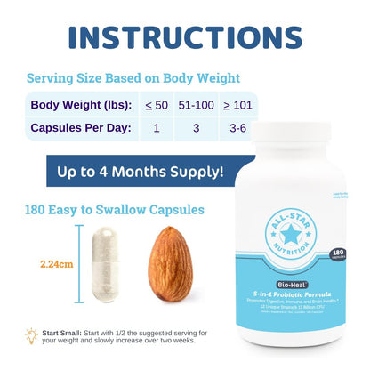 5-in-1 Bio-Heal® Probiotic Capsules for Kids, Men & Women - Best Supplement for Brain Function, Gut Health & Constipation - Shelf Stable & Fortified with Vitamins, Minerals & Prebiotics - dailyvitalstore
